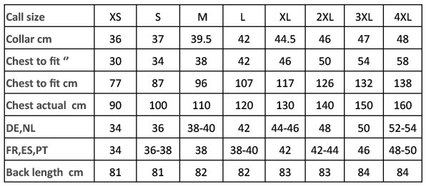 velikosti